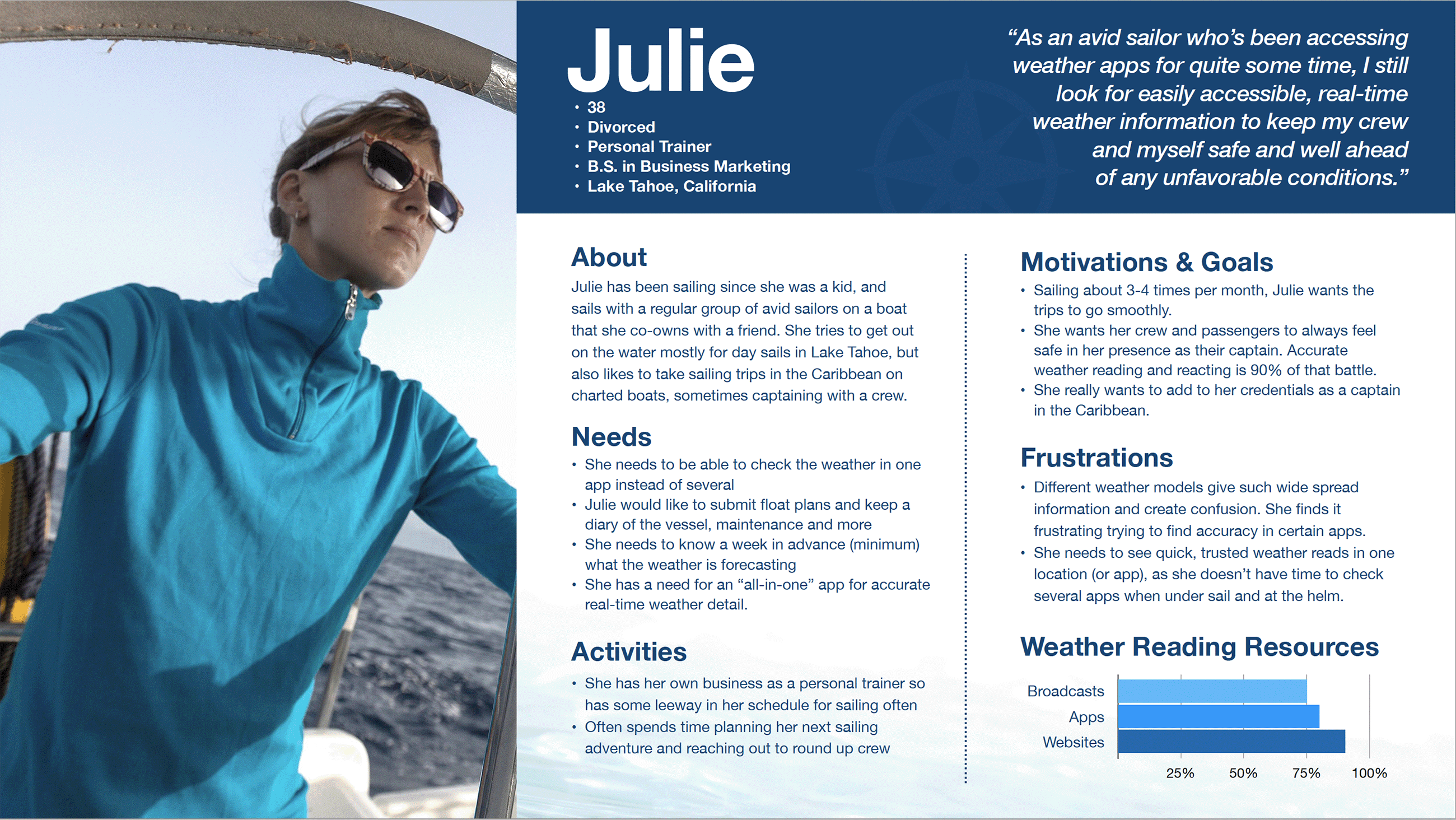 User persona : Julie