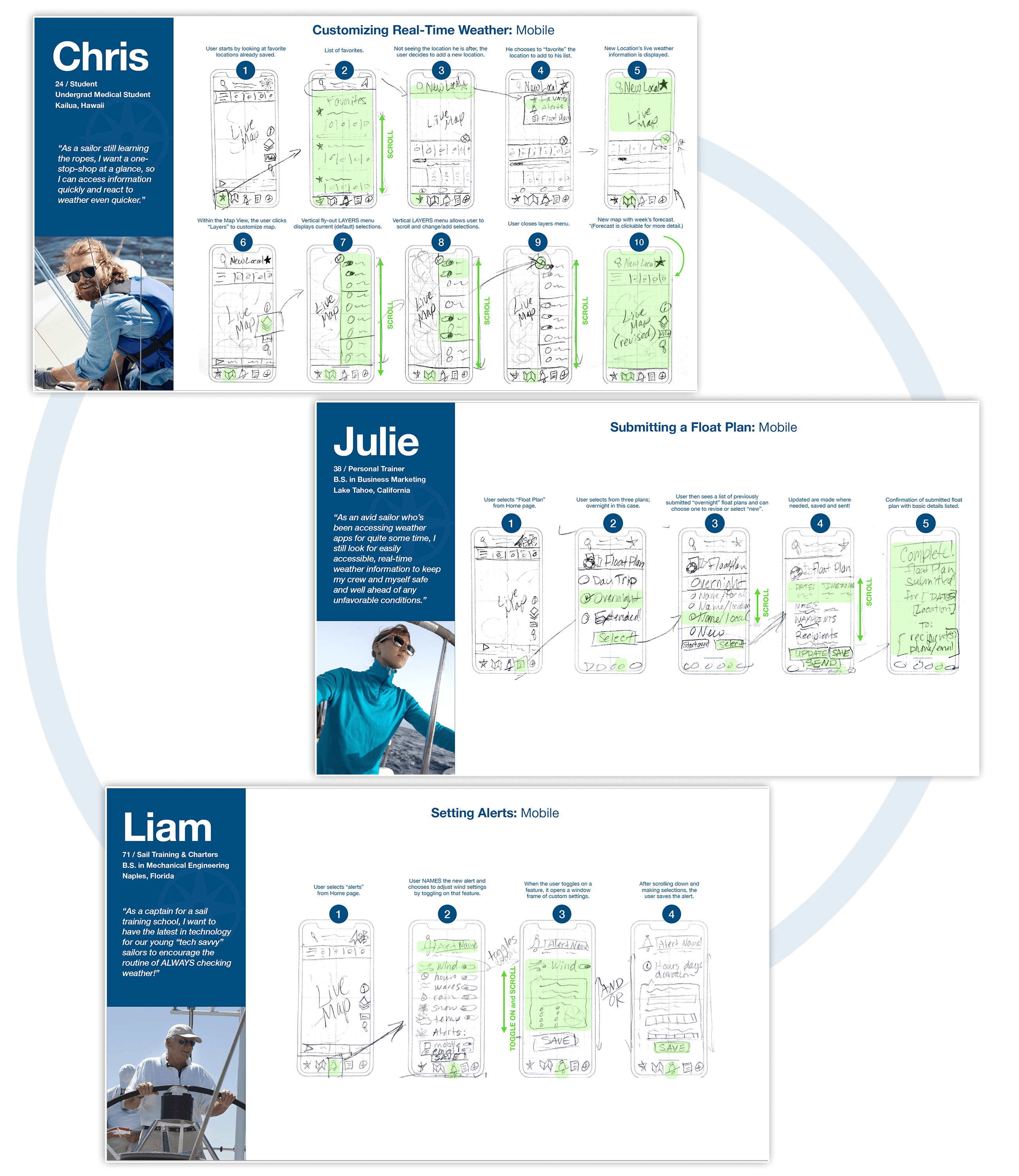 Low-Fidelity Wireframes