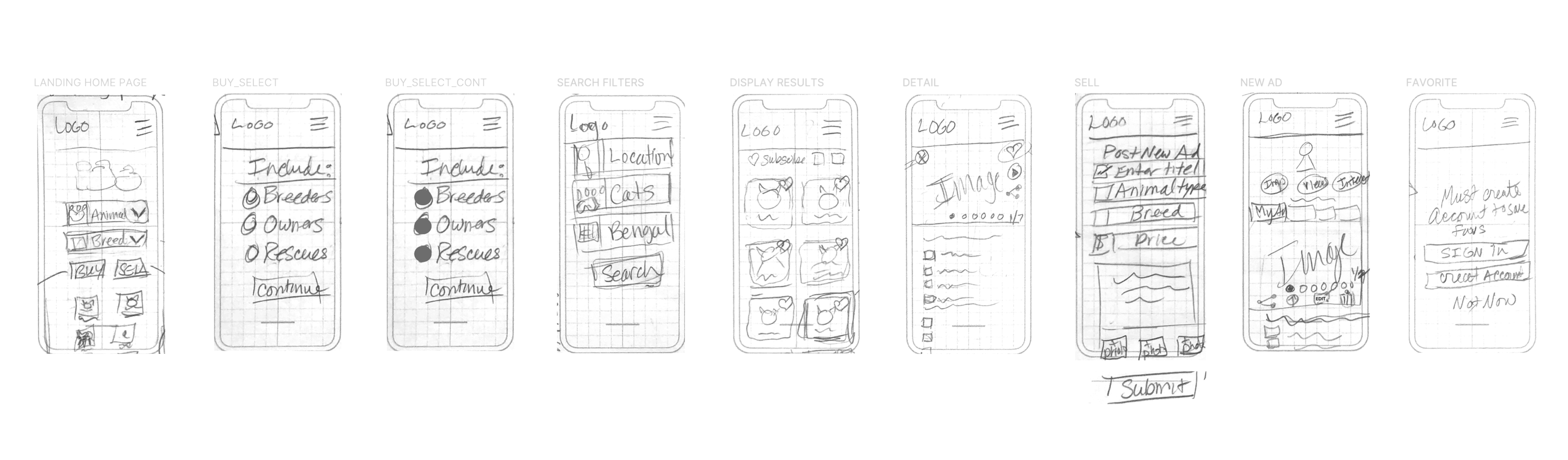 Lo-Fidelity Wireframes